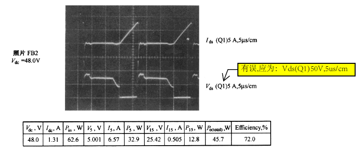 漏極電流 漏極電流