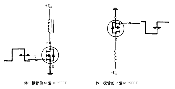 體二極管的N型MOSFET