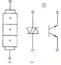 雙向觸發(fā)二極管