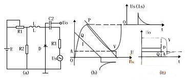 隧道二極管 隧道二極管