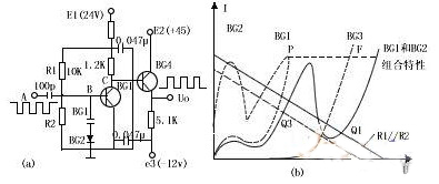 隧道二極管 隧道二極管
