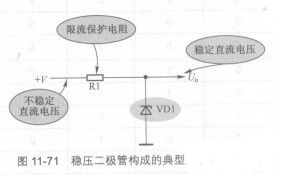 穩壓二極管應用電路