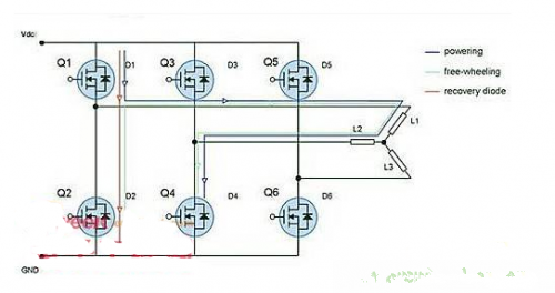 二極管在電力逆變器中的作用
