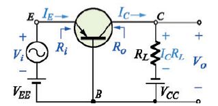 三極管放大電路 三極管放大電路