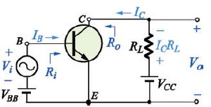 三極管放大電路 三極管放大電路