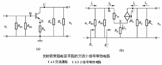 三極管放大電路 三極管放大電路
