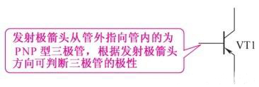 三極管電路符號
