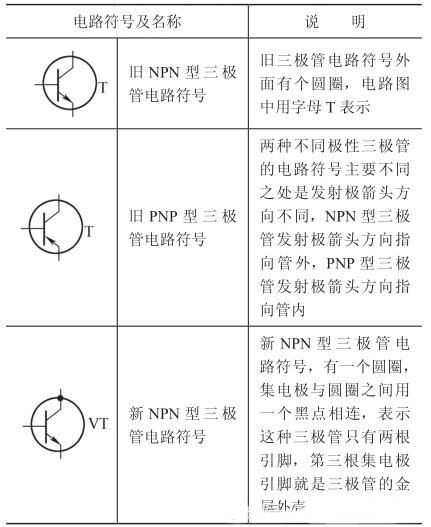 三極管電路符號
