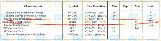三極管放大原理