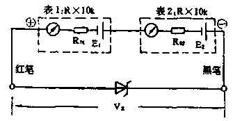 穩(wěn)壓二極管測量