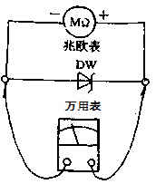 穩(wěn)壓二極管測量