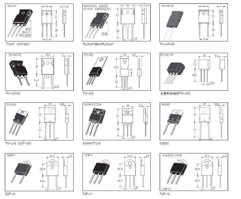 功率晶體三極管的封裝