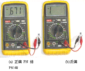 晶體三極管檢測 晶體三極管檢測