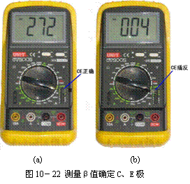 晶體三極管檢測 晶體三極管檢測