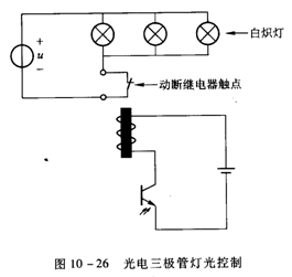 晶體三極管檢測 晶體三極管檢測