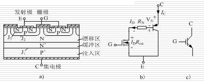 絕緣柵雙極晶體管