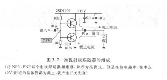 晶體管放大電路