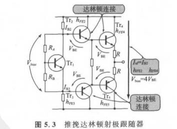 晶體管放大電路