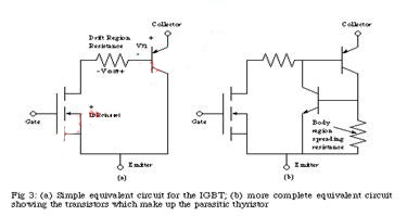 絕緣柵雙極晶體管