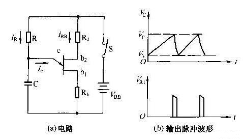 單結型晶體管