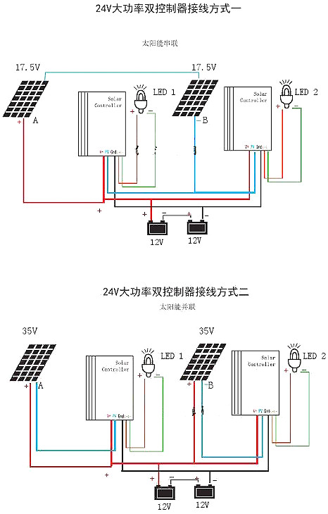 太陽能路燈,控制器 太陽能路燈,控制器