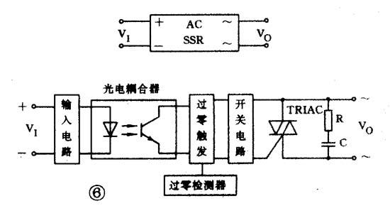 雙向可控硅的特性與使用