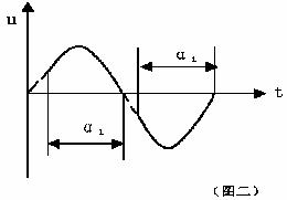 可控硅調(diào)壓