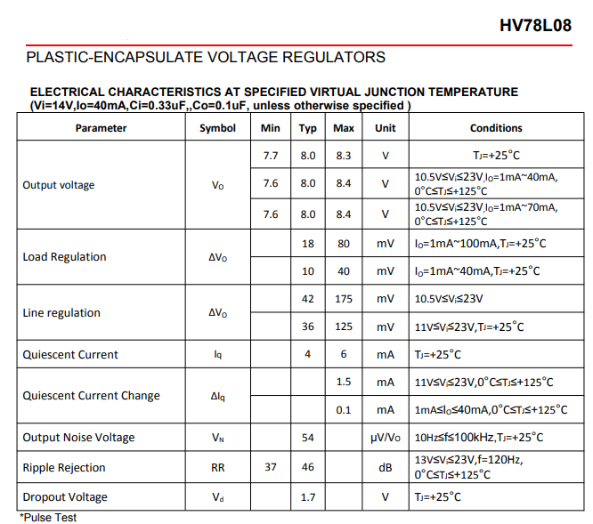 三端穩(wěn)壓器 三端穩(wěn)壓器