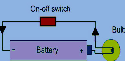 簡(jiǎn)單電子電路