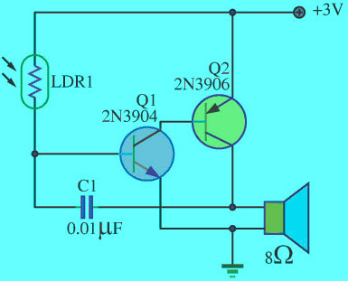 簡(jiǎn)單電子電路