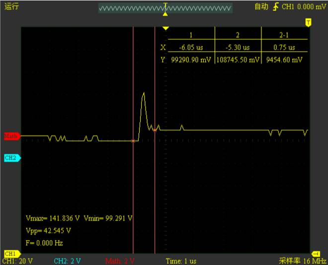 普通二極管和快恢復二極管