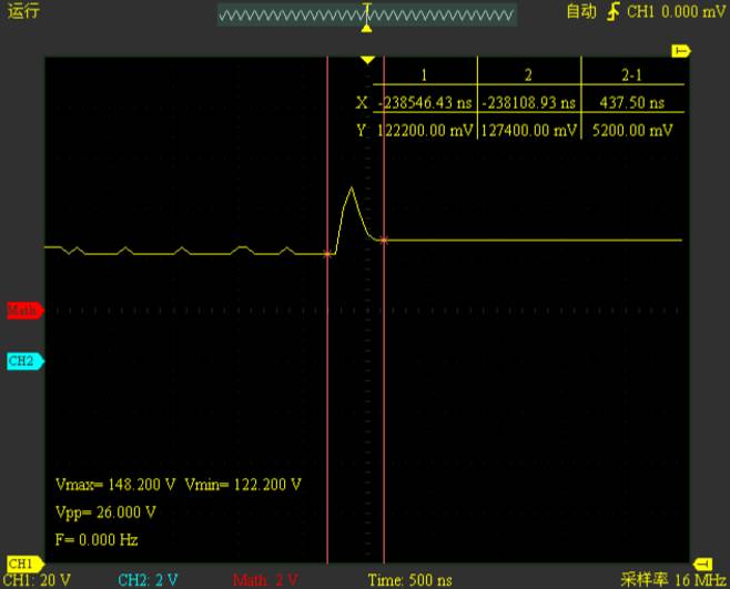 普通二極管和快恢復二極管