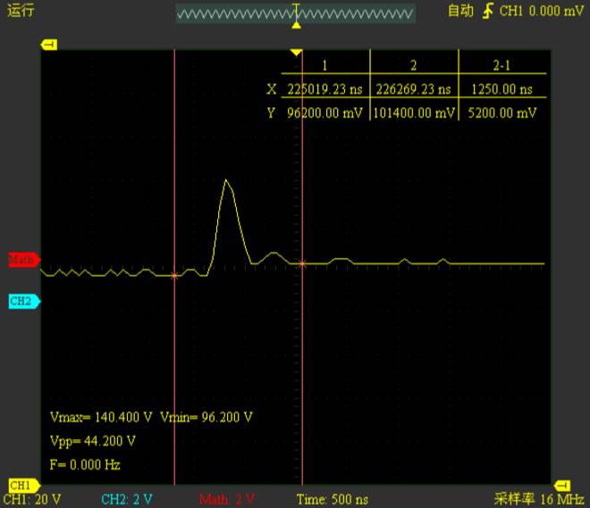 普通二極管和快恢復二極管