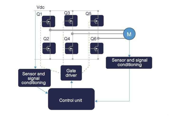 肖特基二極管 肖特基二極管