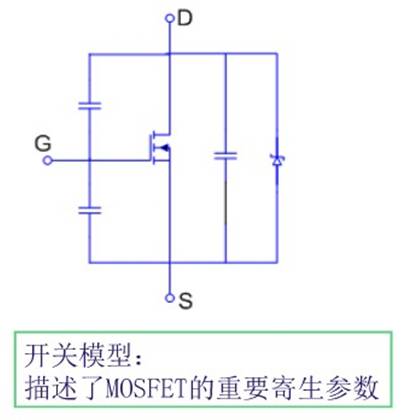 MOS管開關