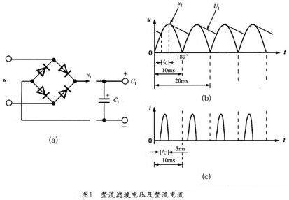 整流橋的基礎知識