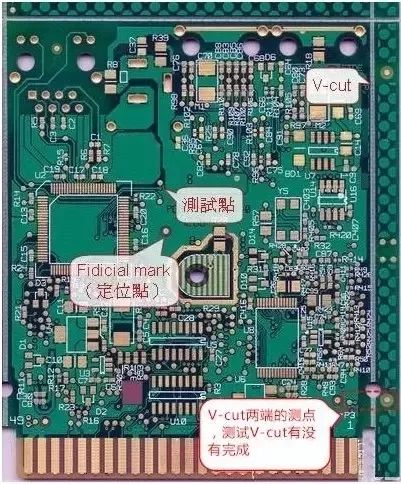 電路板設計
