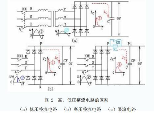限流電阻 限流電阻