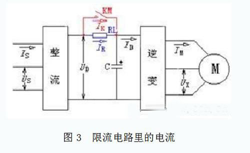限流電阻 限流電阻