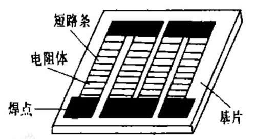 磁敏電阻