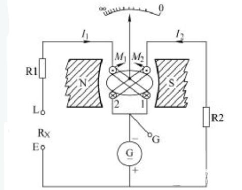 絕緣電阻 絕緣電阻