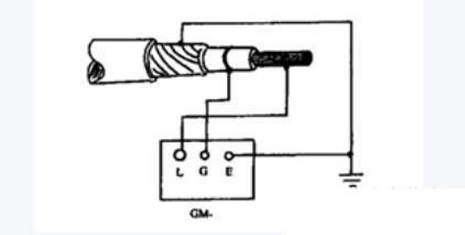 絕緣電阻 絕緣電阻