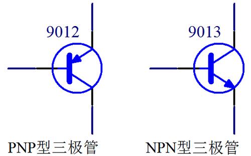 PNP型三極管 PNP型三極管