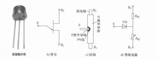 雙基極二極管 雙基極二極管