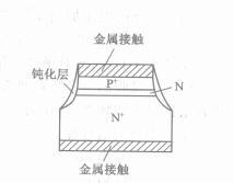 頻率倍增用二極管