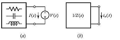 電路的極點與零點
