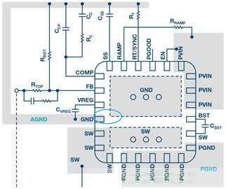 開關穩壓器的接地處理