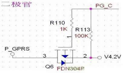 MOS管的結構 MOS管的結構