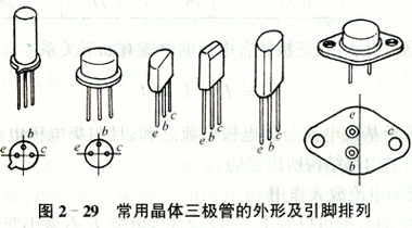 三極管知識 三極管知識
