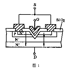 三極管知識(shí)